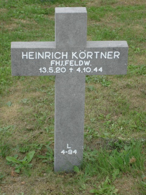 Heinrich Körtner Heinrich Körtner