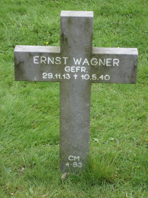 Ernst Wagner Ernst Wagner