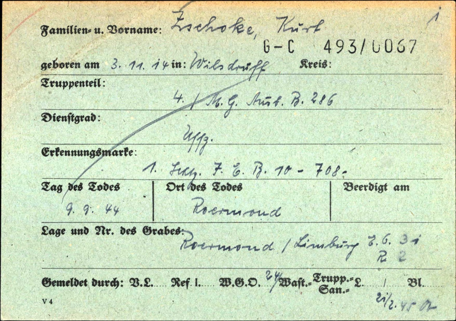 Kurt Zschoke Kurt Zschoke