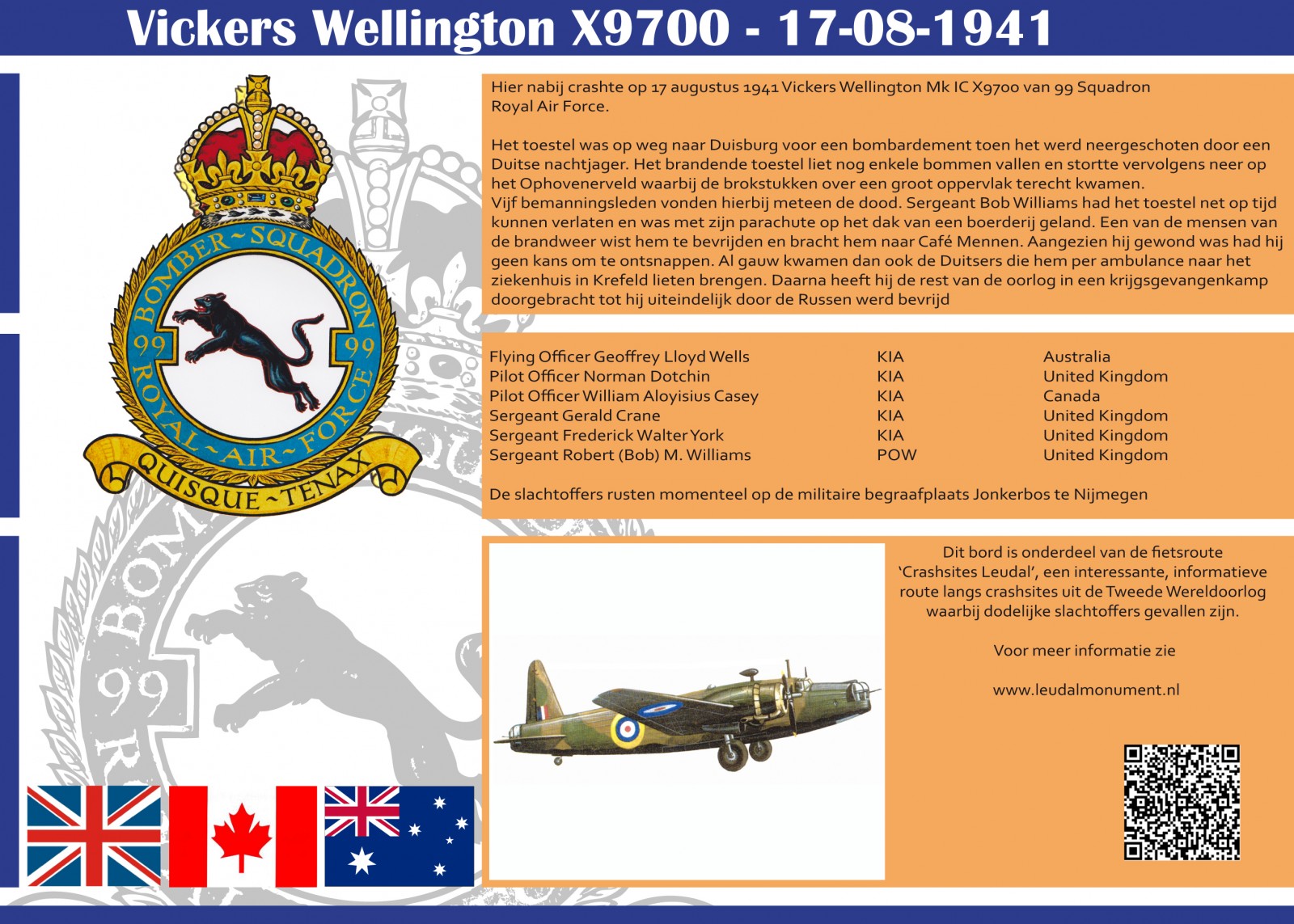 Norman Dotchin Norman Dotchin