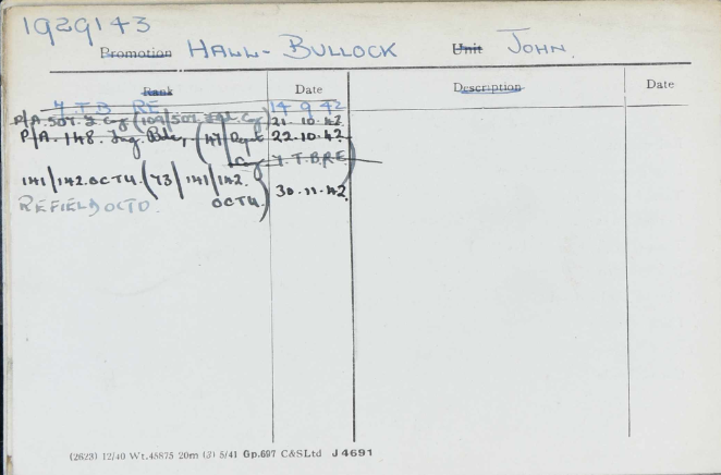 John Hall-Bullock John Hall-Bullock