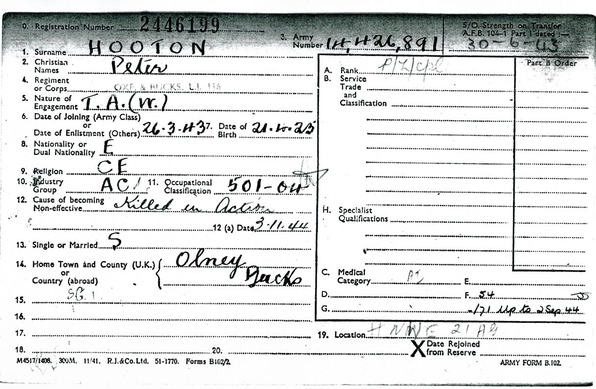 Peter Hooton Peter Hooton