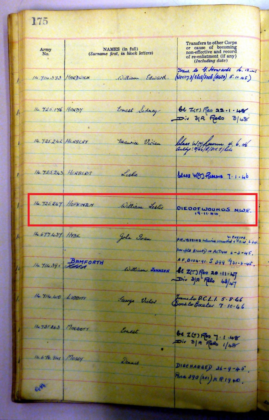 William Leslie Hopkinson William Leslie Hopkinson