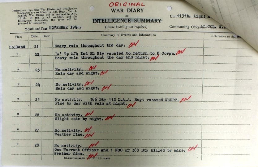 John Richard Loades John Richard Loades