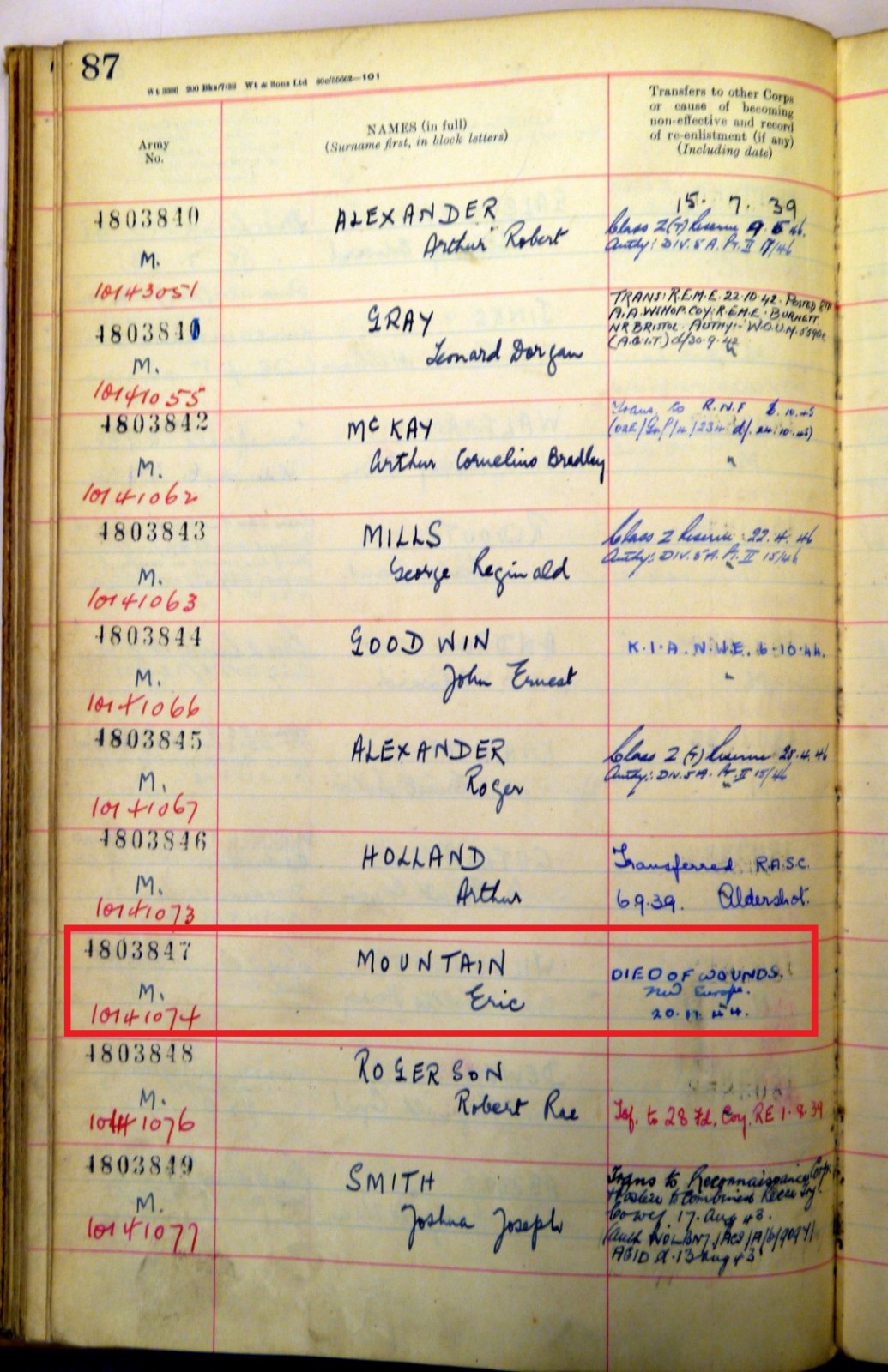 Eric Mountain Eric Mountain