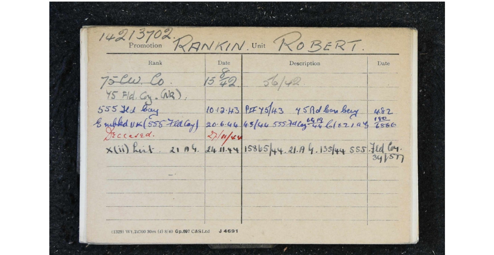 Robert Rankin Robert Rankin