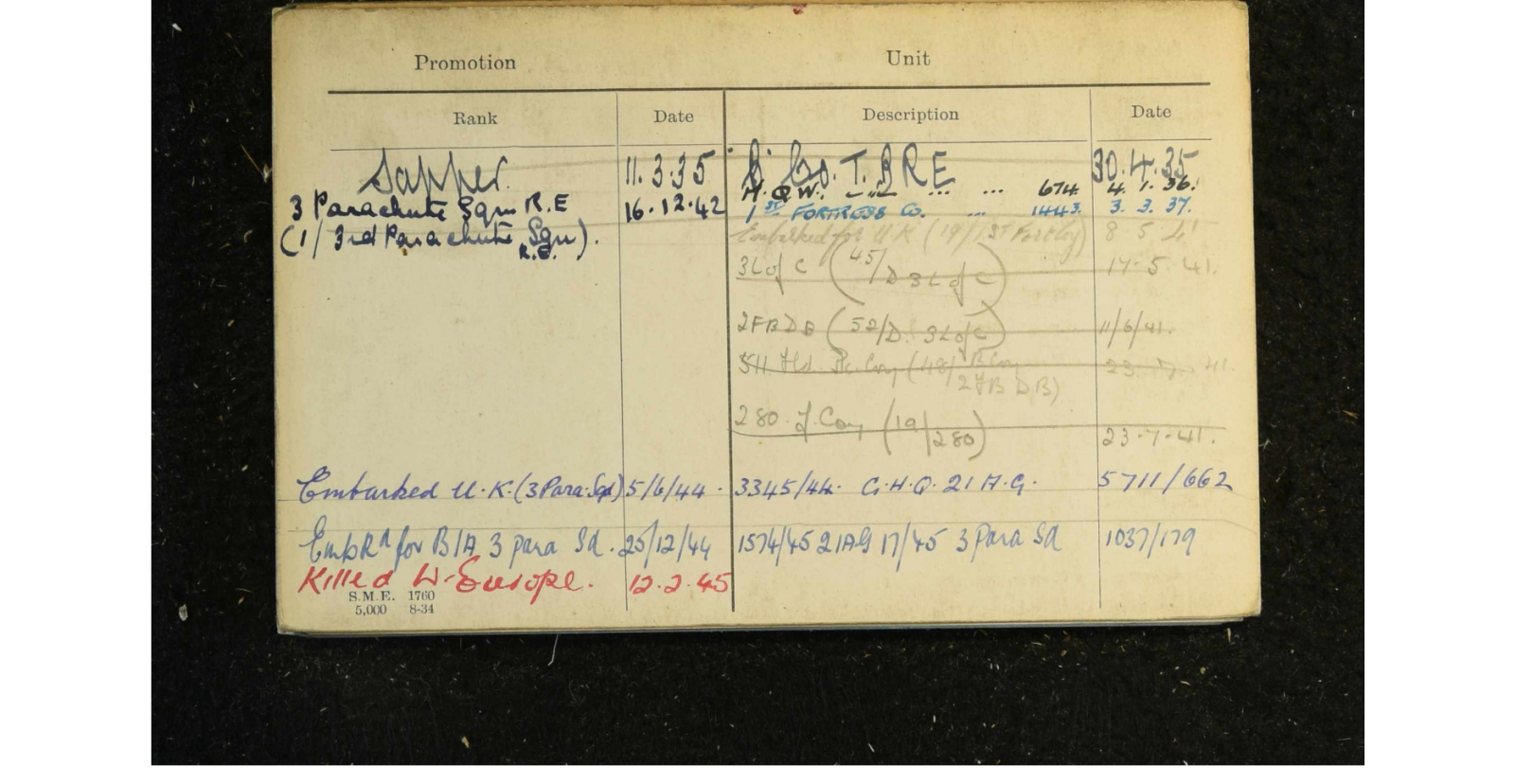 Sydney David Shrubsole MM Sydney David Shrubsole MM