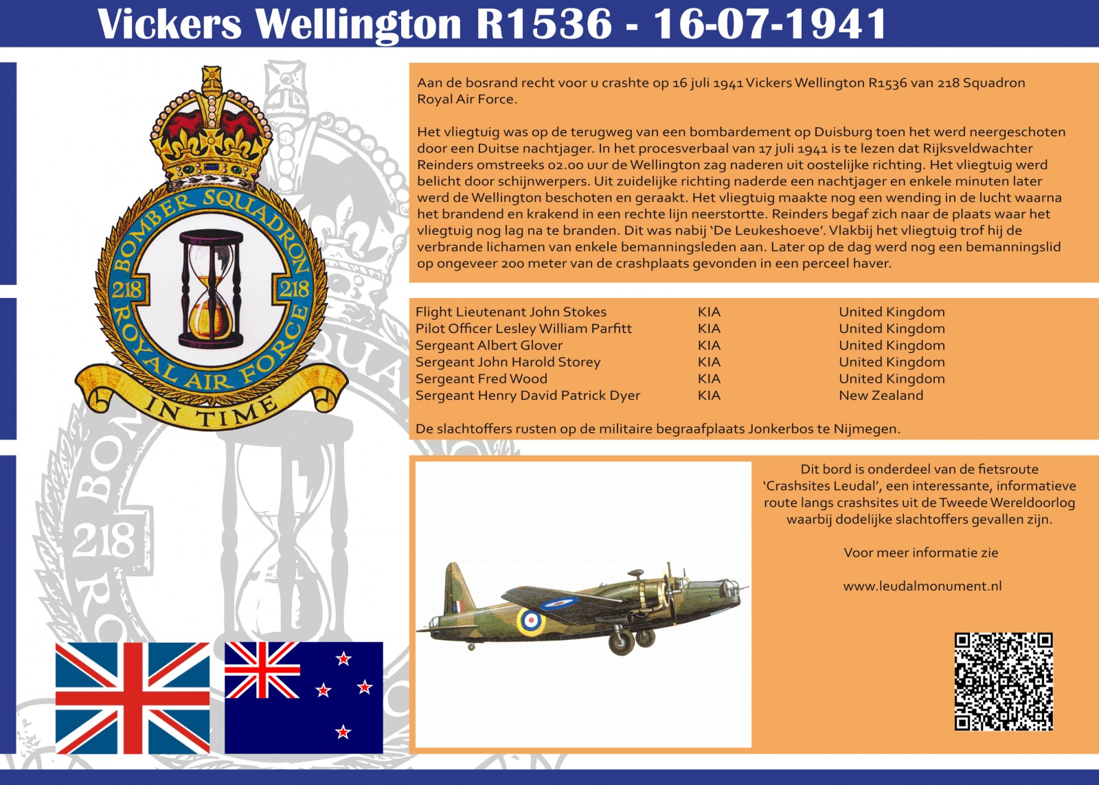 John Stokes John Stokes