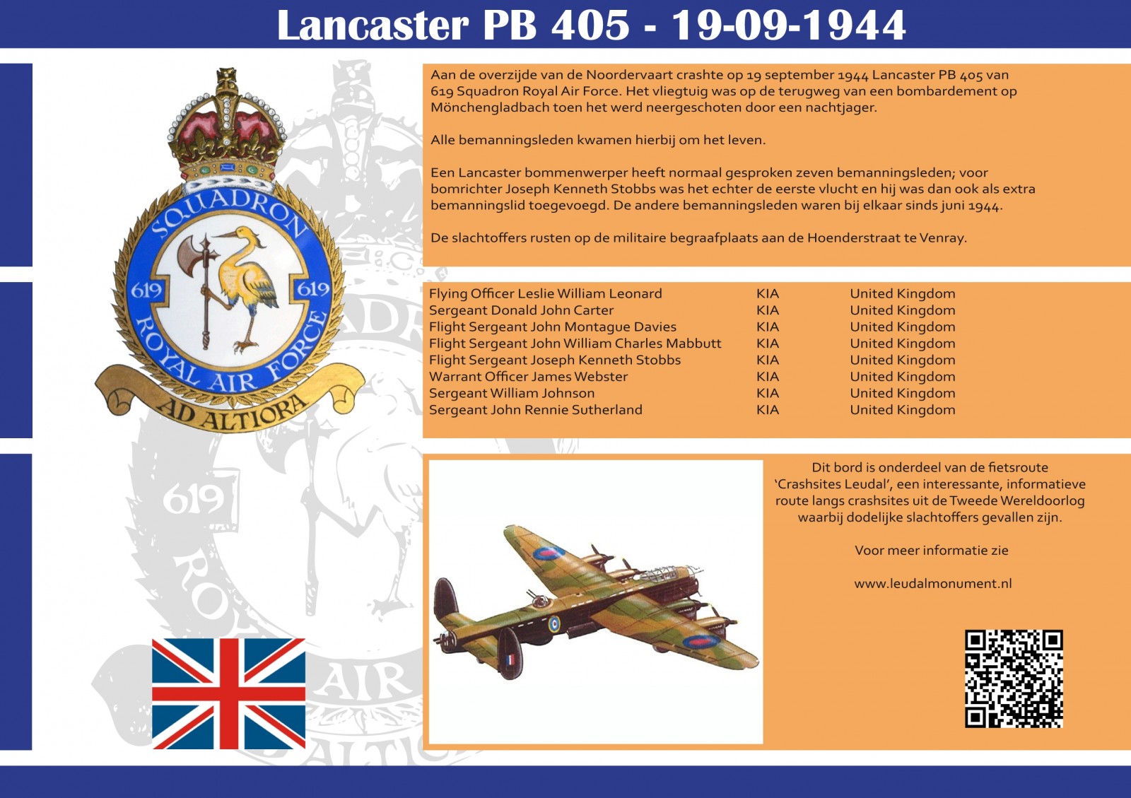 John William Charles Mabbutt John William Charles Mabbutt