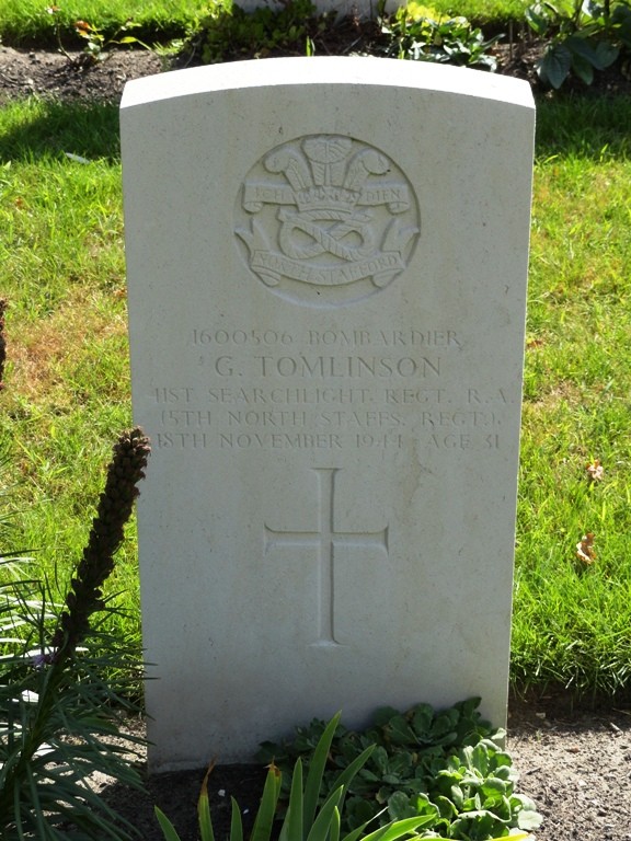 George Tomlinson George Tomlinson