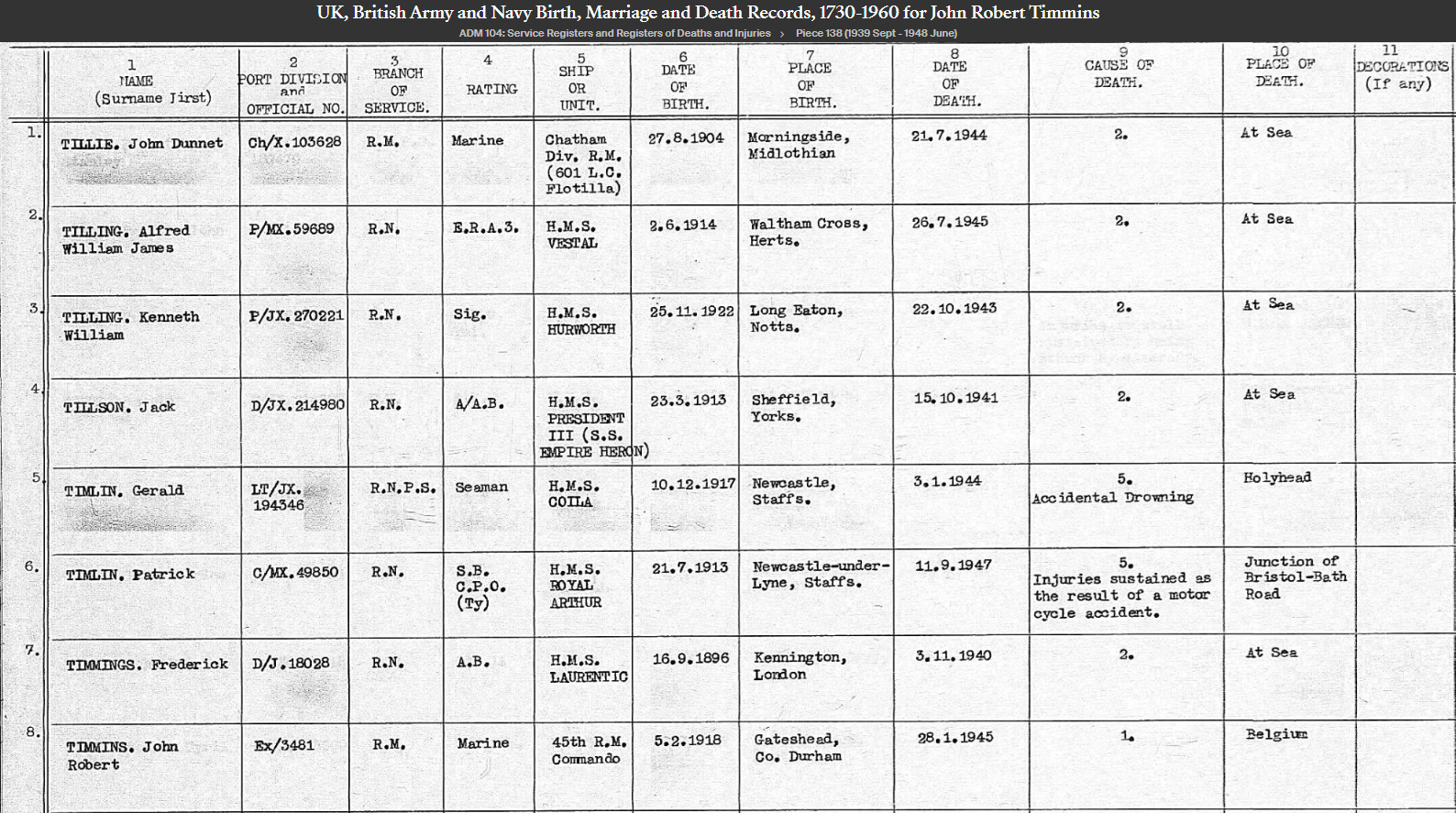 John Robert Timmins John Robert Timmins