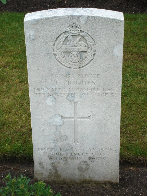 Frank Hughes Frank Hughes