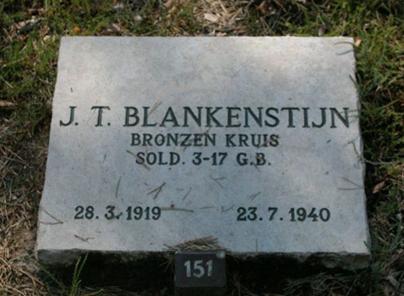 Jacobus Theodorus Blankenstijn Jacobus Theodorus Blankenstijn