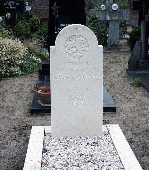 Adrianus Antonius van der Bruggen Adrianus Antonius van der Bruggen